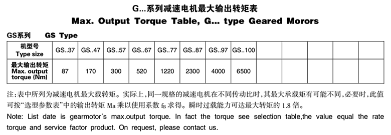 常州耐强传动机械有限公司