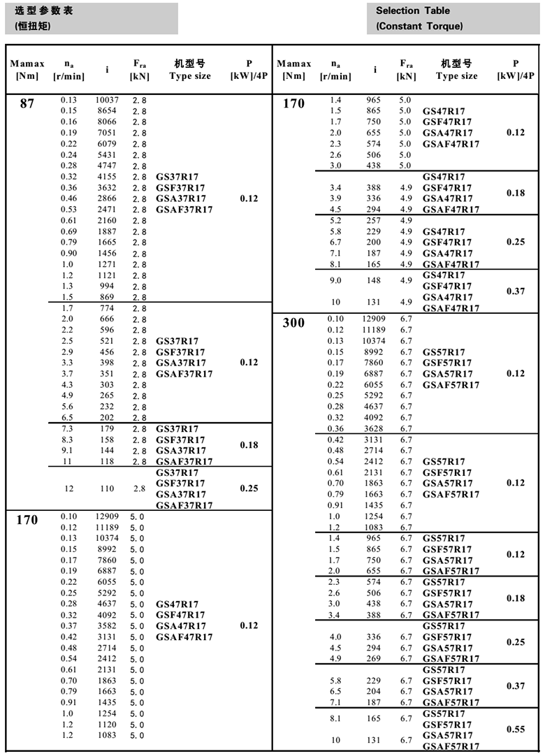 常州耐强传动机械有限公司