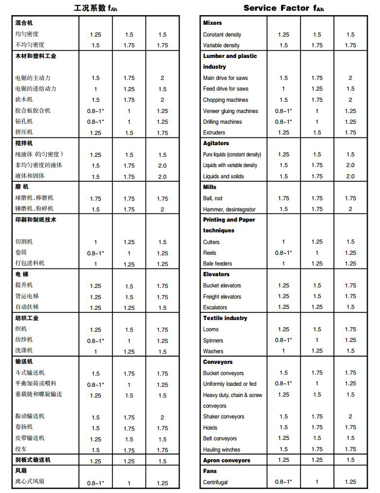 常州耐强传动机械有限公司