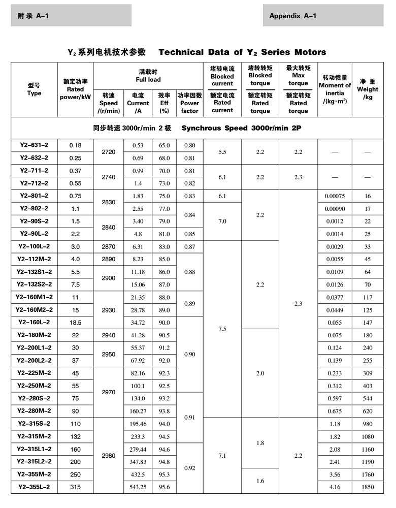 常州耐强传动机械有限公司