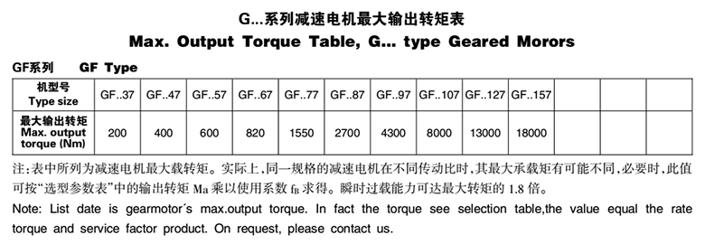 常州耐强传动机械有限公司