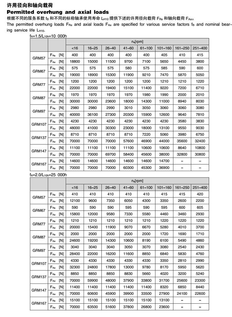 常州耐强传动机械有限公司