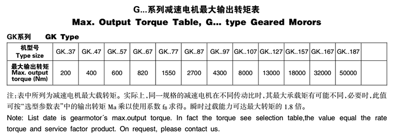 常州耐强传动机械有限公司