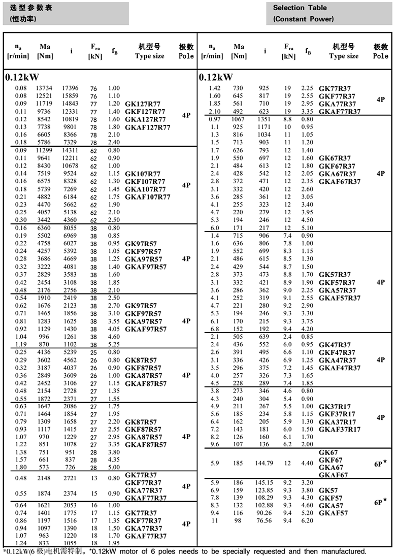 常州耐强传动机械有限公司