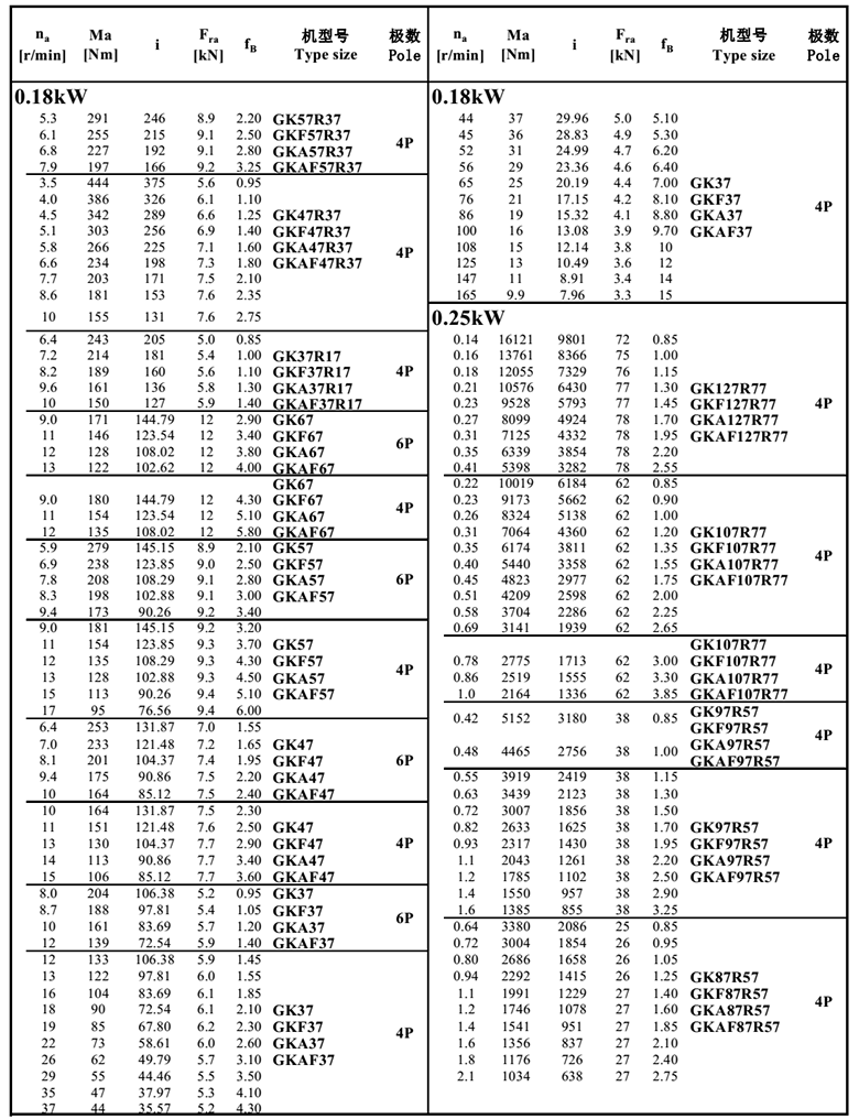 常州耐强传动机械有限公司