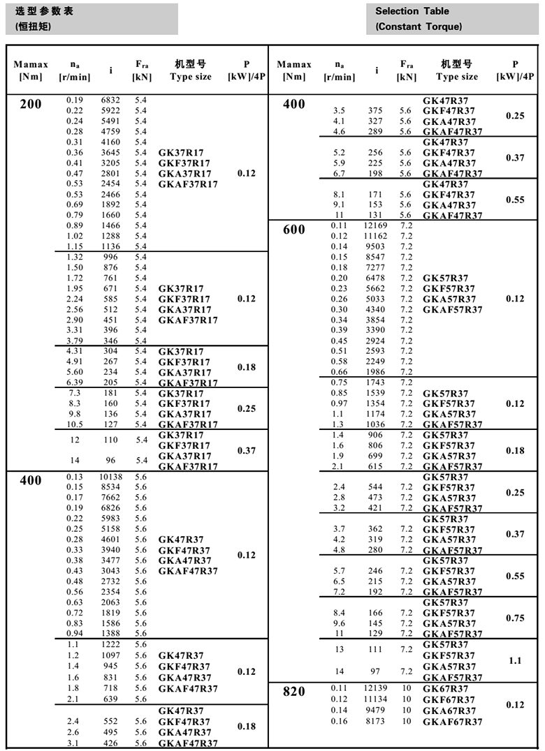 常州耐强传动机械有限公司