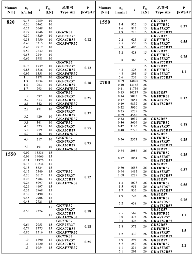 常州耐强传动机械有限公司